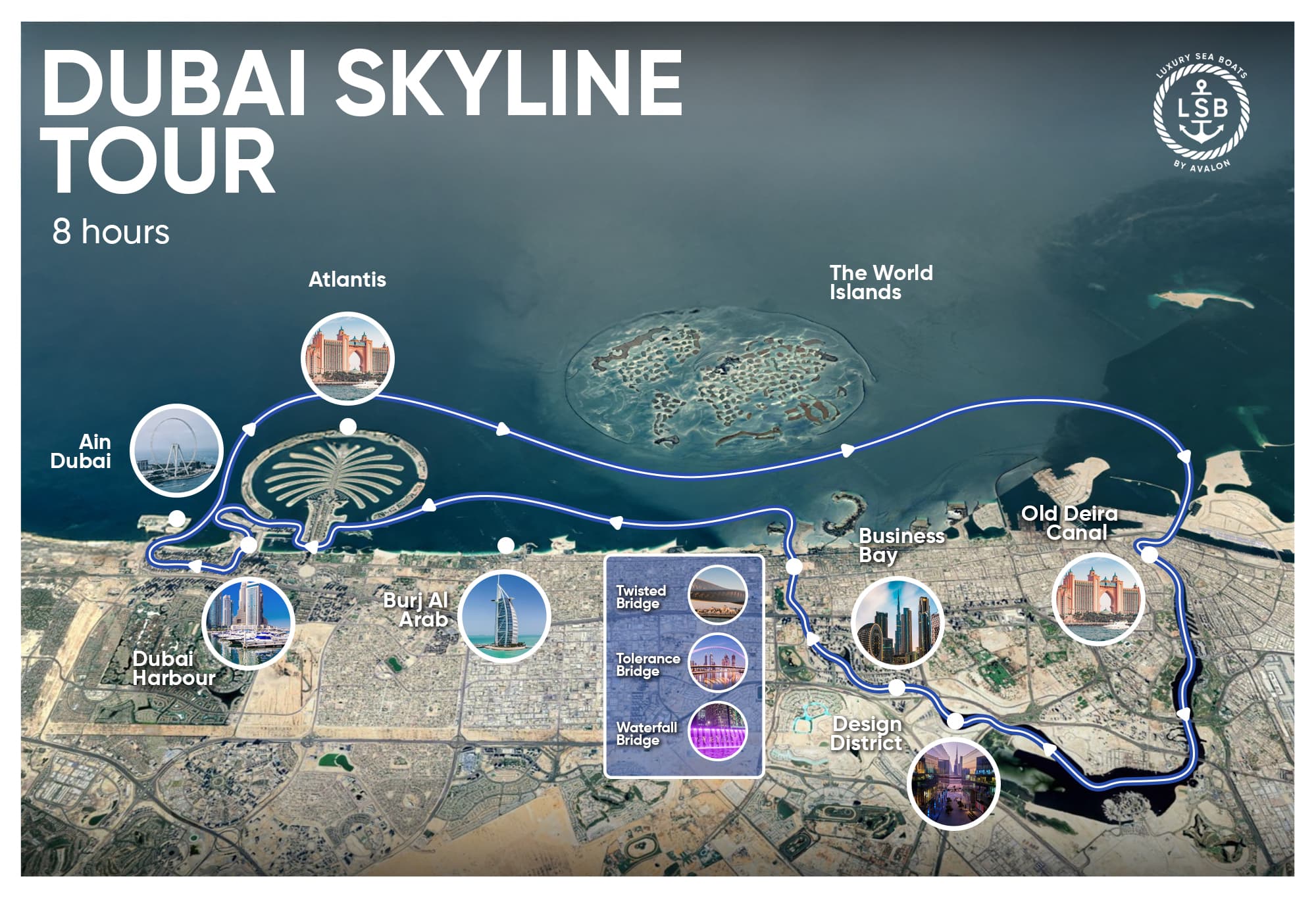 LSB Sunday tour route map
